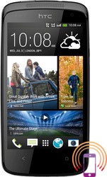 HTC Desire 500 Dual SIM Crna Prodaja