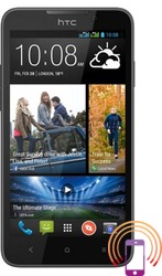 HTC Desire 516 Dual SIM Crna Prodaja